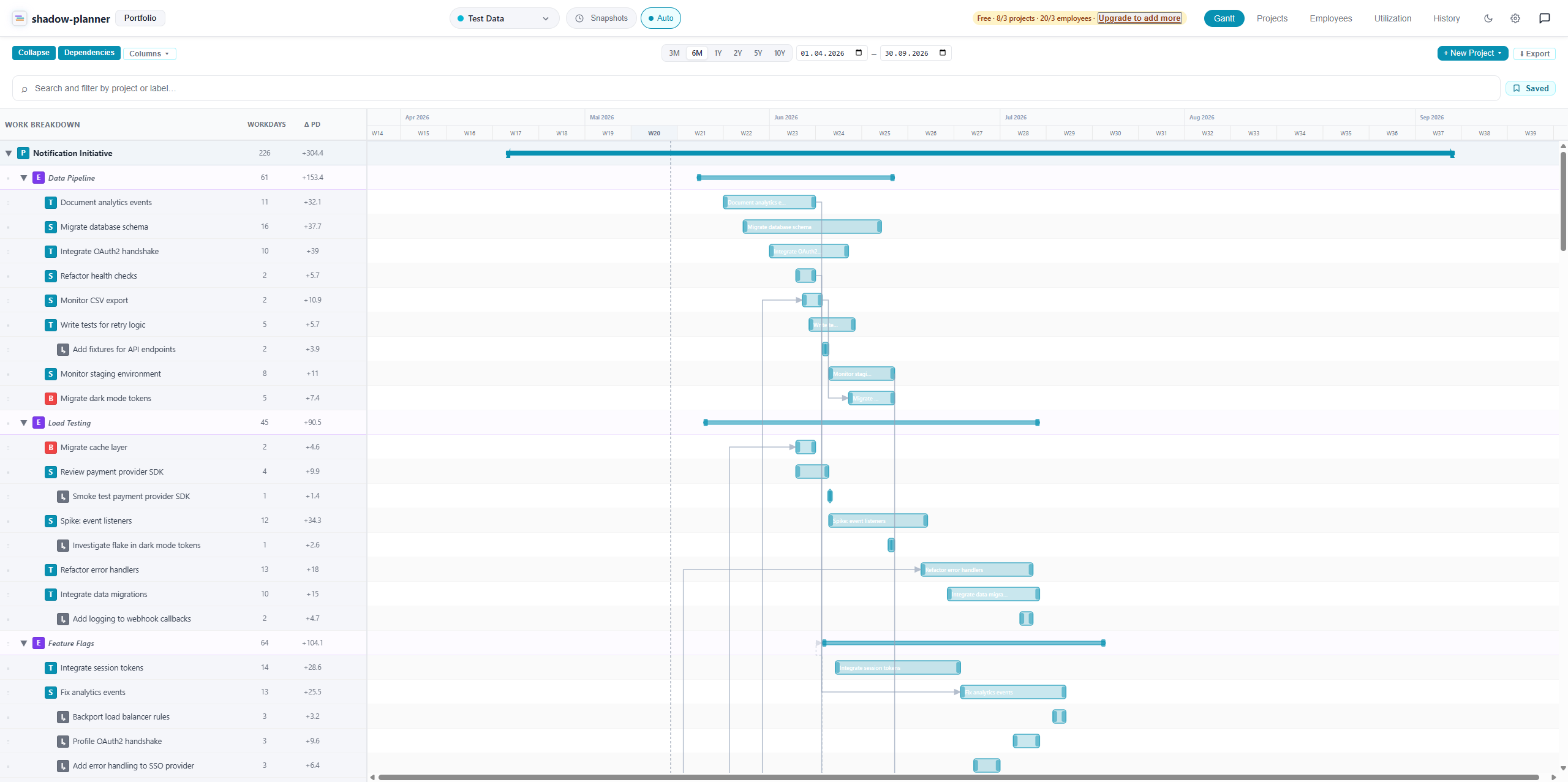 Gantt chart with collapsible epics and dependency arrows